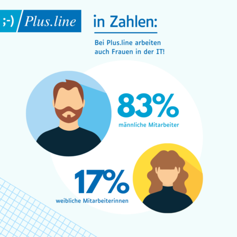 Bei uns arbeiten auch Frauen in der IT!