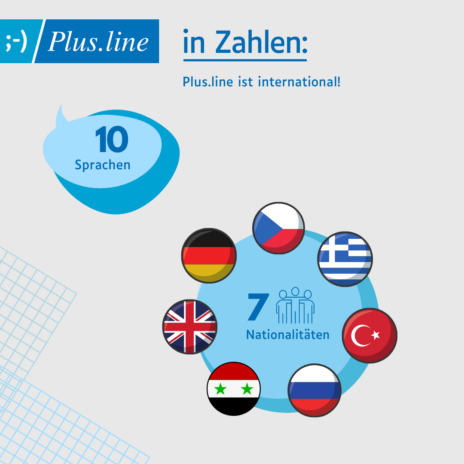 Wir sind international unterwegs.